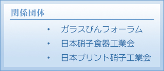 関係団体